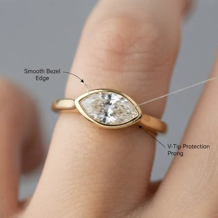 Modern V-Tip Marquise Accent Ring | Stackable Pinky & Wedding Band Companion