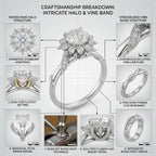 The Eternal Crown Halo Ring – Hand-Set Artisan Solitaire
