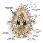 The Royal Champagne Pear-Cut Statement Ring | Double Halo Cocktail Ring