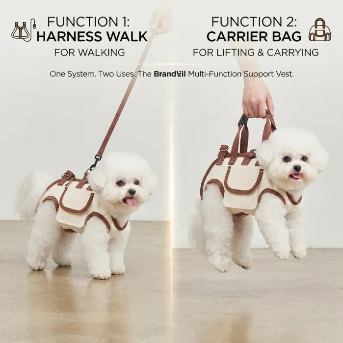 Hands-Free Dog Shoulder Harness Carrier – 2-in-1 Breathable Mesh Front Bag & Vest with Adjustable Strap for Small Dogs & Puppies-Last Day Sale-90% OFF🔥