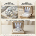 Timeless Oval Moissanite Upgrade Ring with Hidden Halo & Eternity Band