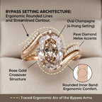 The Vintage Champagne Oval Ring — Ergonomic Bypass Fit for Swollen Knuckles & Everyday Comfort