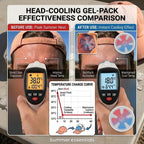 Premium Soothing Cooling Crown – Ergonomic Gel Insert for All-Day Outdoor Comfort