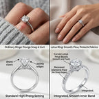 Exquisite Handcrafted Lotus VVS Moissanite Ring in 18K Gold Vermeil