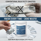 Universal Household Repair Putty & Strong Adhesive Clay - Fast Drying Multi-Surface Fixer