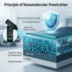 3-in-1 Quick Ceramic Spray: Instant Waterless Wash, Diamond Shine & Nano Protection for Cars & Home