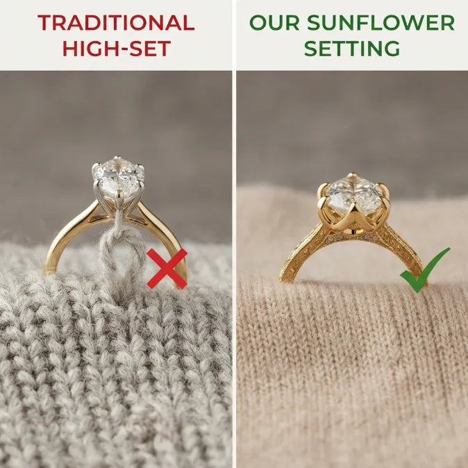 The Sunflower Marquise Ring: Vintage Hand-Engraved Elegance That Never Snags-Last Day Sale-90% OFF🔥