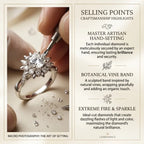 The Eternal Crown Halo Ring – Hand-Set Artisan Solitaire