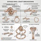 The Vintage Champagne Oval Ring — Ergonomic Bypass Fit for Swollen Knuckles & Everyday Comfort