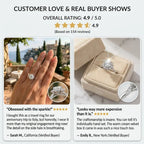 The Eternal Crown Halo Ring – Hand-Set Artisan Solitaire