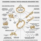 Fairy-Tale Marquise Cut Moissanite Ring | Elegant Twisted Vine Engagement Ring for Women | E Color VVS1 Sparkle