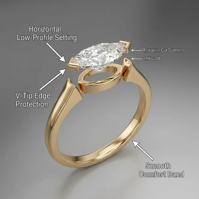 Modern V-Tip Marquise Accent Ring | Stackable Pinky & Wedding Band Companion