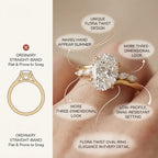 2.5 CT Oval Cut Moissanite Engagement Ring — Flora Twist Band, 14K Gold Finish (Everyday Luxury)