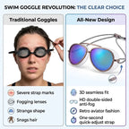 Polarized Aviator Swim Goggles – Anti-Fog, 100% Leak-Proof & Zero Eye Pressure