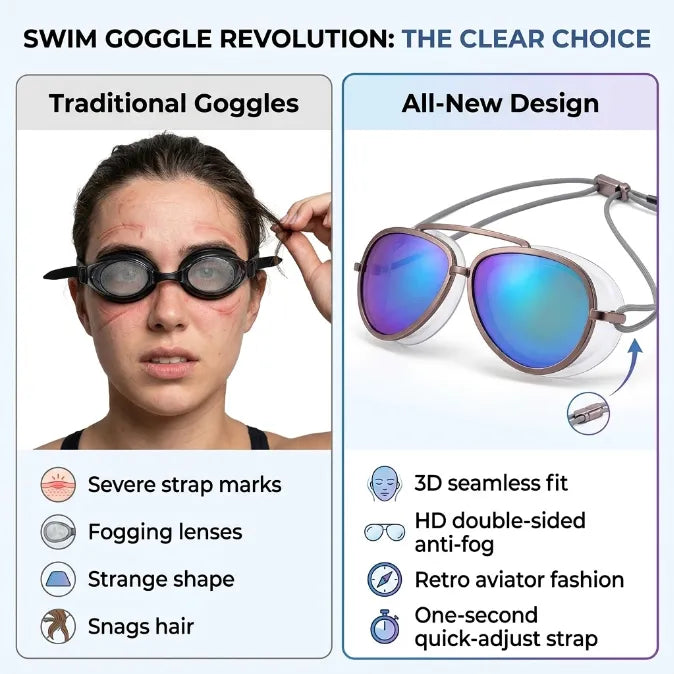 Polarized Aviator Swim Goggles – Anti-Fog, 100% Leak-Proof & Zero Eye Pressure