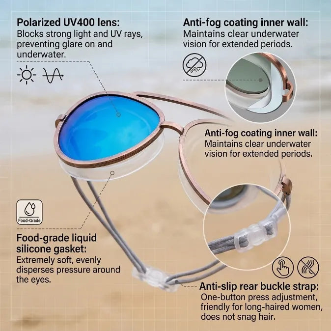 Polarized Aviator Swim Goggles – Anti-Fog, 100% Leak-Proof & Zero Eye Pressure