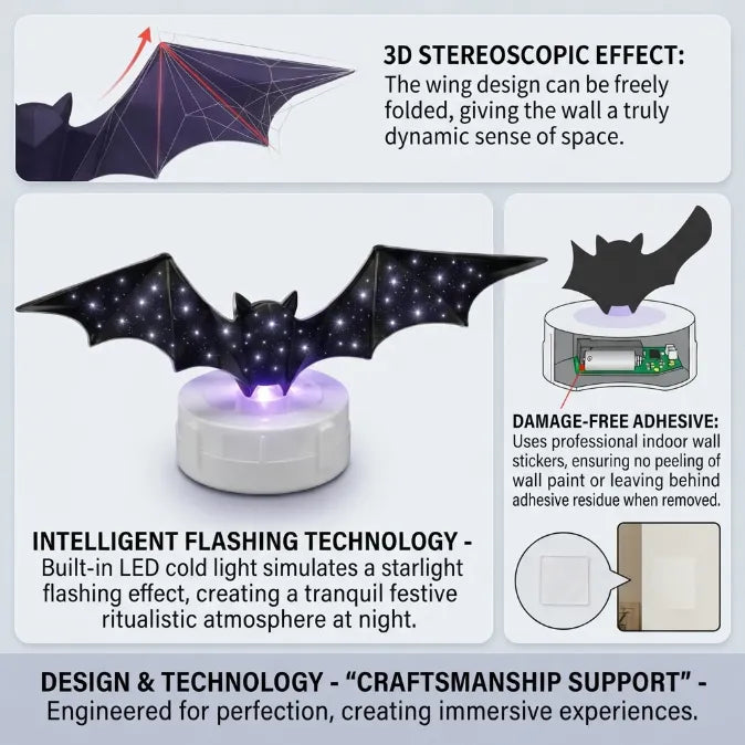 Light-Up 3D Halloween Bat Wall Decals with Twinkling LED Lights – 100% Wall-Safe & Reusable