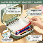 Waterproof Travel Pill & Vitamin Organizer Set --Your Daily Wellness Companion, Wherever Life Takes You