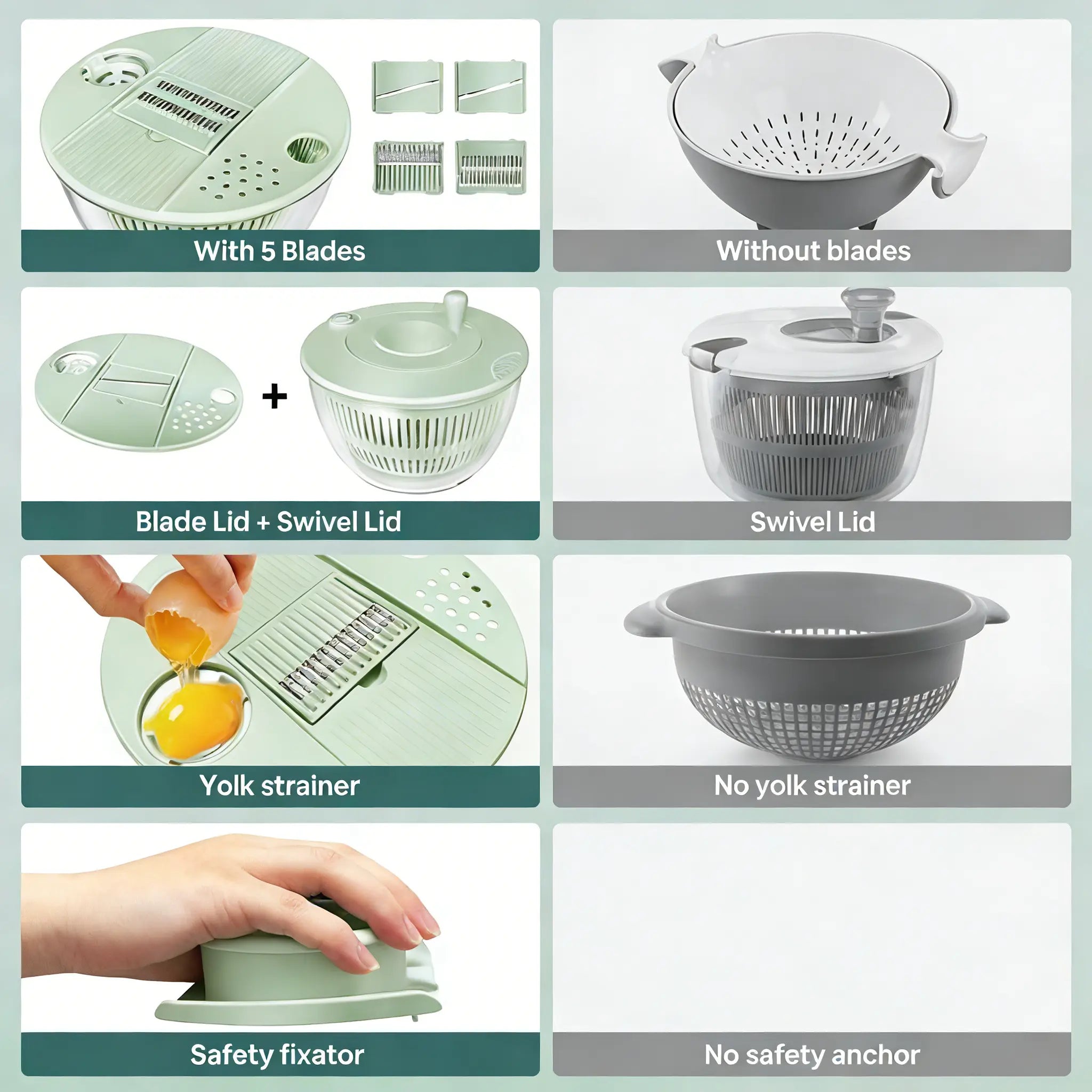 🔥50% OFF Last Day Sale  3-in-1 Salad Spinner, Large Vegetable Washer with Strainer, Slicer and 5.3QT Salad Bowl
