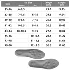 🔥50% OFF Last Day Sale 4D Shoe Cloud Insoles for Men Women, Soft Memory Foam Orthotic Shoe Inserts Sports Insoles