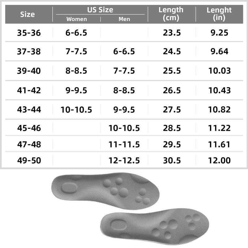 🔥50% OFF Last Day Sale 4D Shoe Cloud Insoles for Men Women, Soft Memory Foam Orthotic Shoe Inserts Sports Insoles