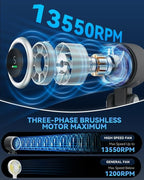 🔥50% OFF Last Day Sale 2026 Upgrade Handheld Turbofan – 13550RPM Powerful Wind, 5-Speed Digital Display, Ultra-Light & Portable