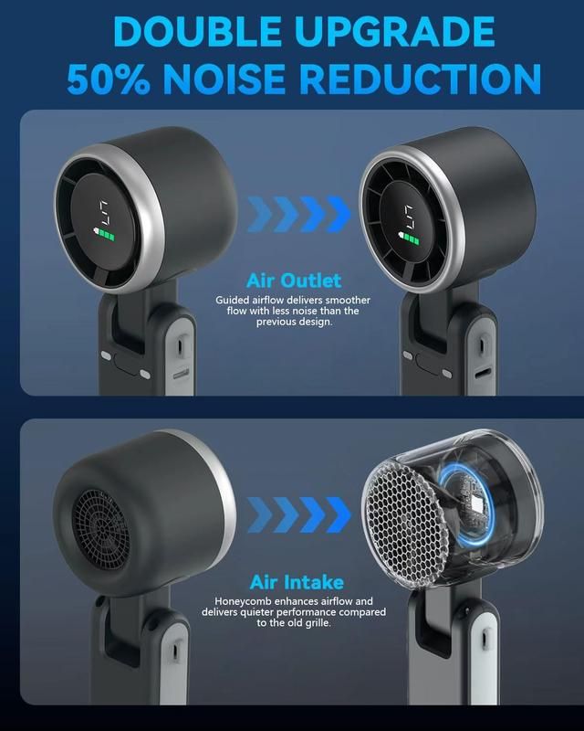 🔥50% OFF Last Day Sale 2026 Upgrade Handheld Turbofan – 13550RPM Powerful Wind, 5-Speed Digital Display, Ultra-Light & Portable