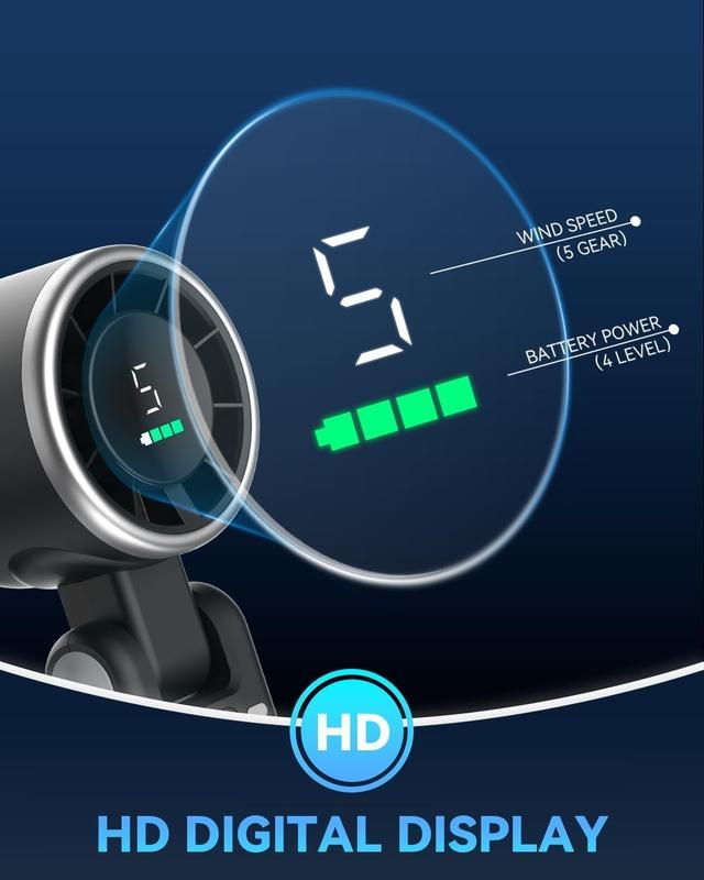 🔥50% OFF Last Day Sale 2026 Upgrade Handheld Turbofan – 13550RPM Powerful Wind, 5-Speed Digital Display, Ultra-Light & Portable