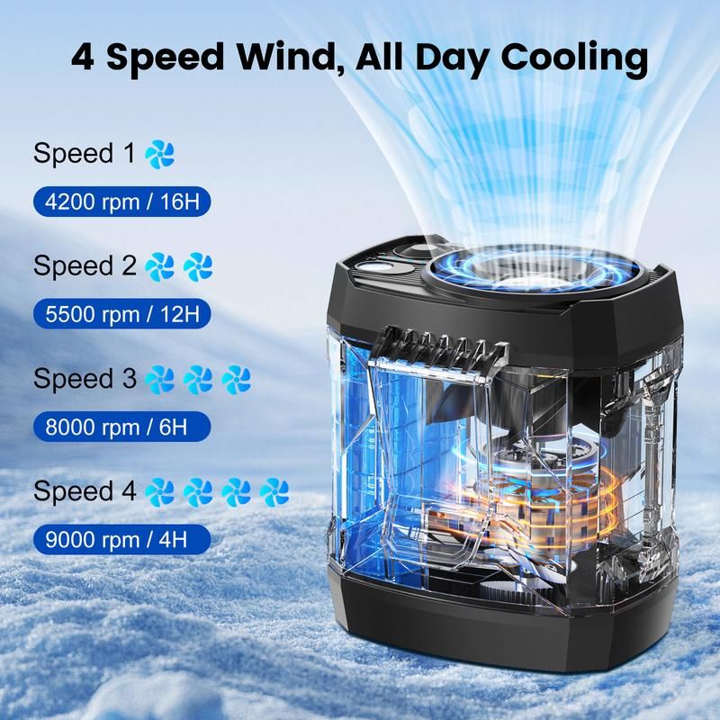 🔥50% OFF Last Day Sale Portable Waist Cooling Fan – Hands-Free Clip-On Fan with 4-Speed Wind & LED Flashlight