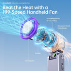 🔥50% OFF Last Day Sale Ice Cooling Mini Fan – 199-Speed Adjustable Handheld Fan with 5500mAh Long-Lasting Battery