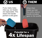 🔥50% OFF Last Day Sale 7-Position Adaptive Spatula with 2 Interchangeable Blades – Effortless Flipping, Scraping & Serving